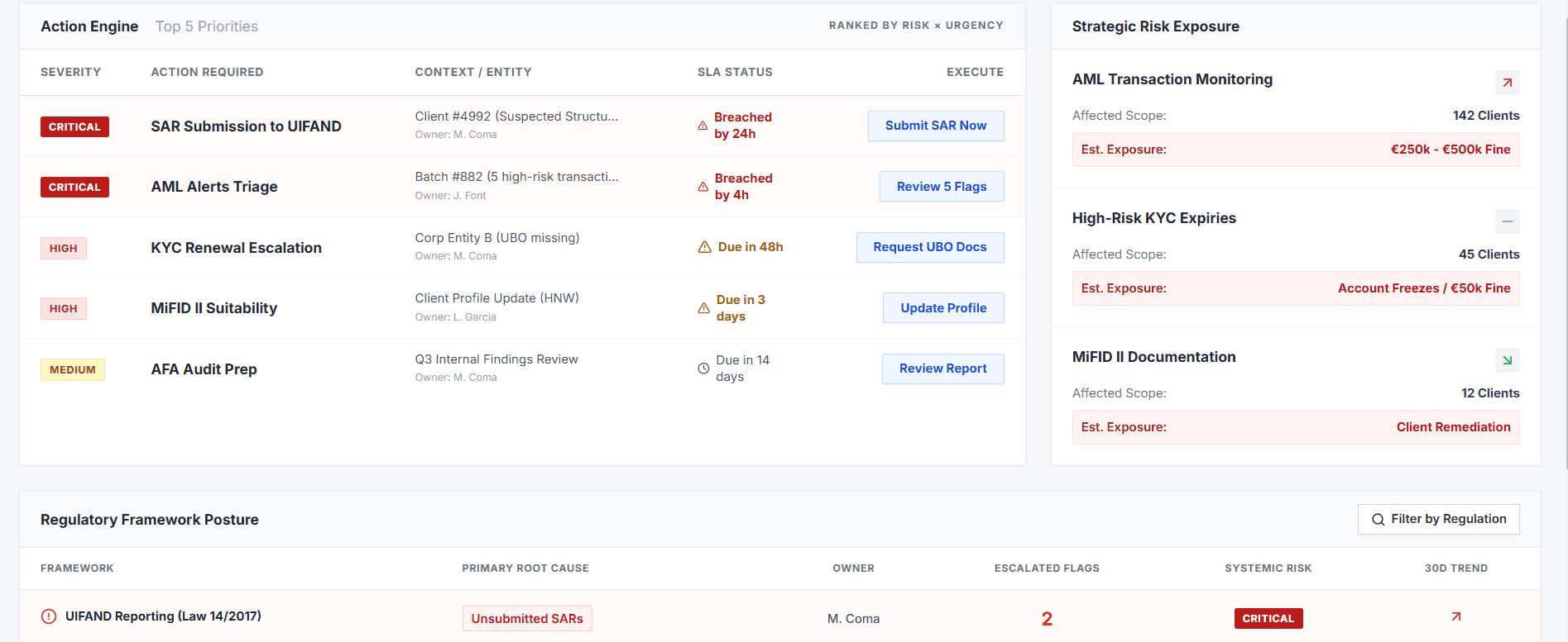 Advisorly Dashboard
